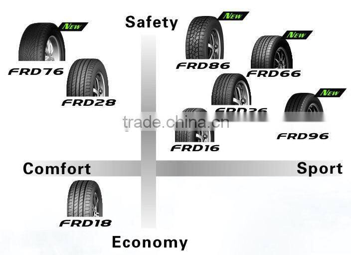FARROAD winter car tyre FRD76