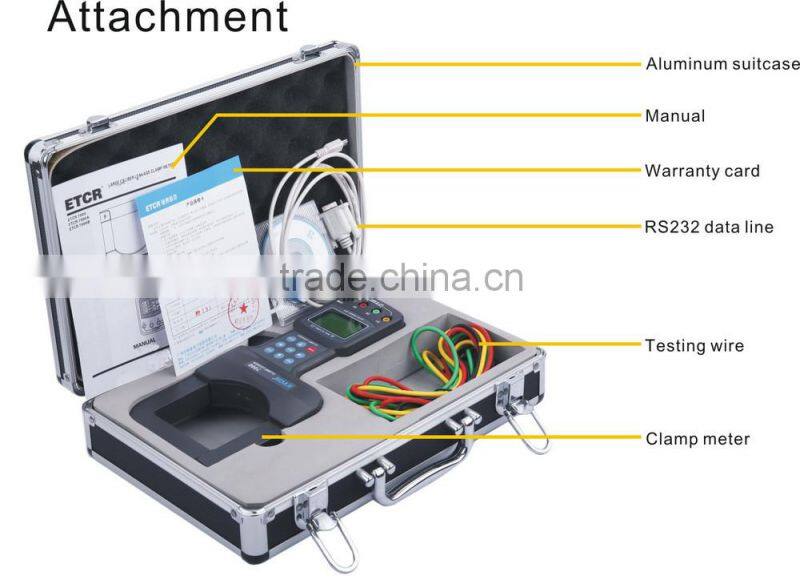 ISO CE ETCR7000B Large Caliber Clamp Current Meter