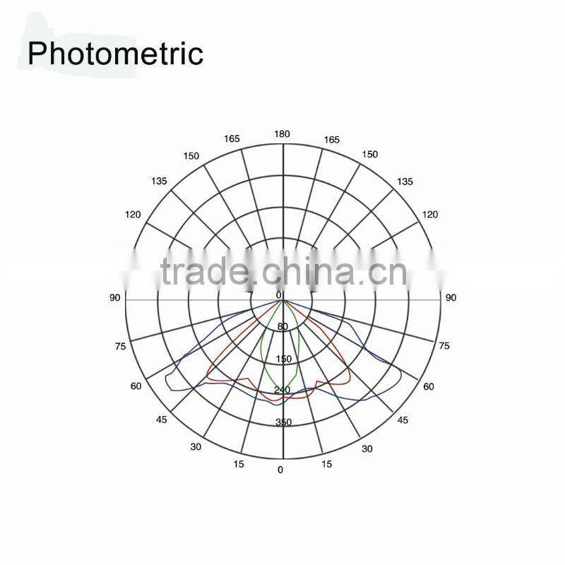 low frequency off road light accessories