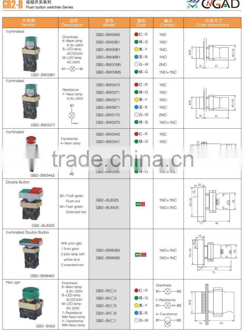 GB2-BL8425 CNGAD Double heads red and green on-off pushbutton switch