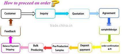 halloween costume suppliers wholesale