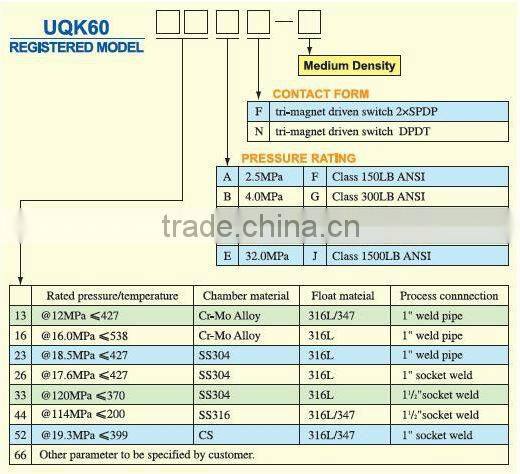 UQK6000 water level controller float switch for high temperature pressure 538 centigrade 1500lb