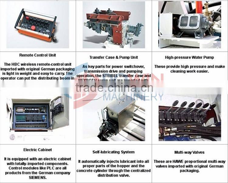 Brand New Truck Mounted Concrete Pump And Concrete Boom Pump Truck For Sale