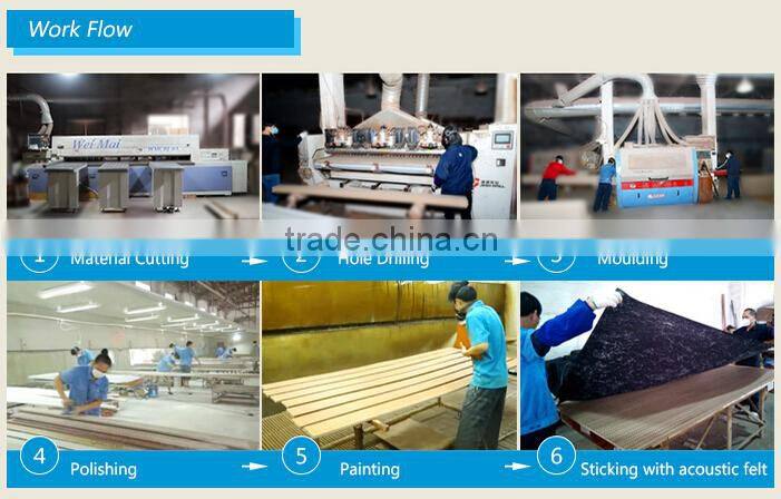 MDF Grooved Sound Absorbing Wall Paneling