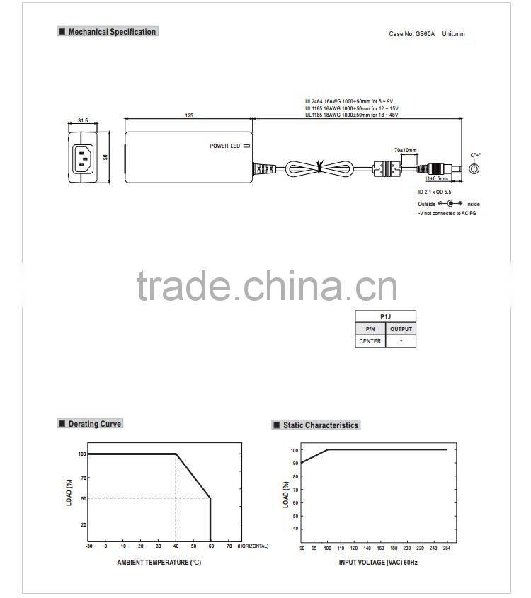 Meanwell 60W AC-DC Single Output Desktop power supplies/ 60w ac adaptor