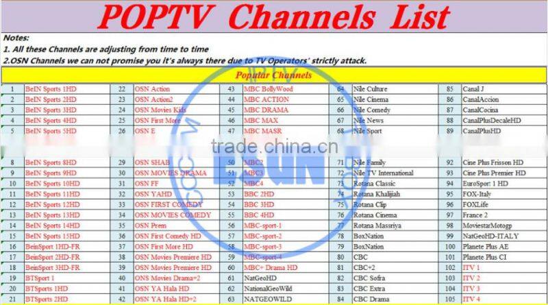 Cheap IPTV Box Amlogic S812 quad core smart TV box with 2GB ROM 8GB Flash 4K Kodi Google Streaming Tv Box