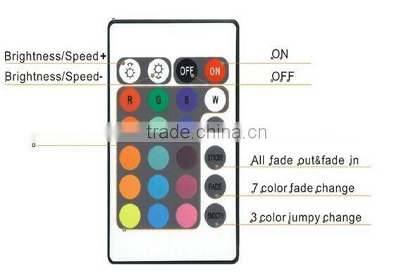 made in china alibaba 12-24vdc 4 channels wifi led strip controller
