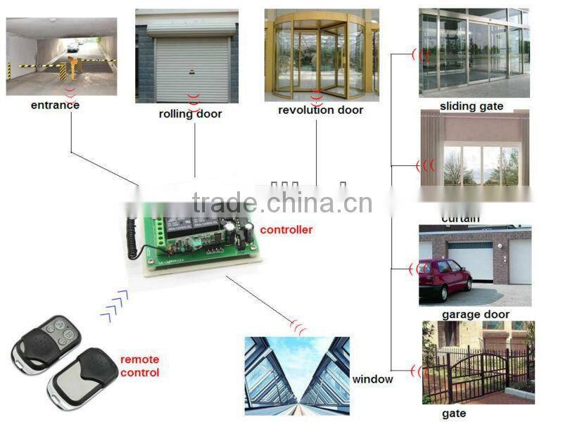 Wireless universal car audio universal remote CY023