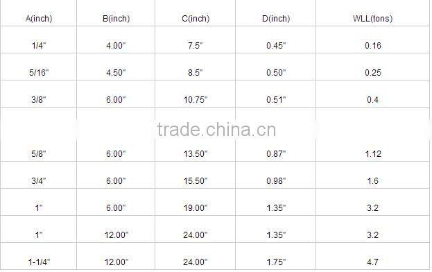 High quality eye-eye type stainless steel turnbuckle for sale