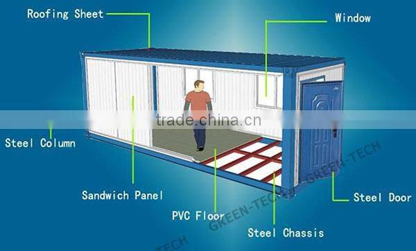 CH-WH053 popular small mobile homes folding for sale