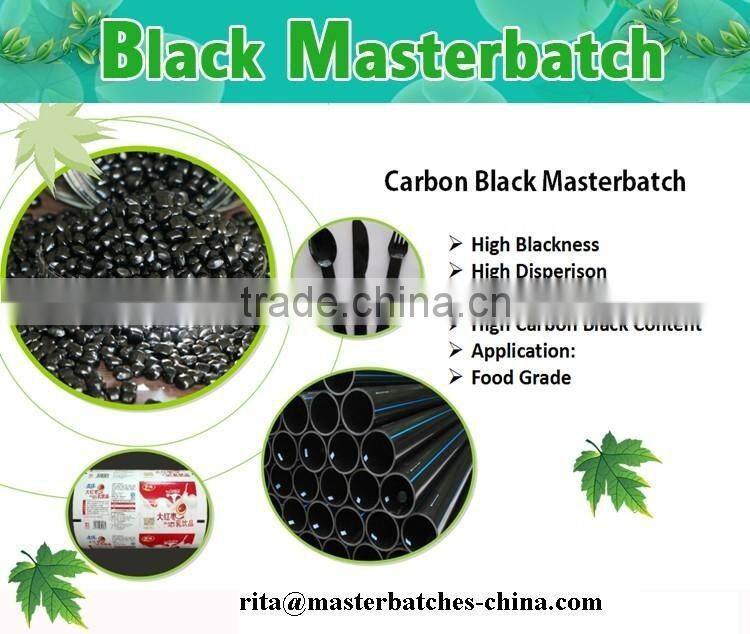 ABS Black Masterbatch