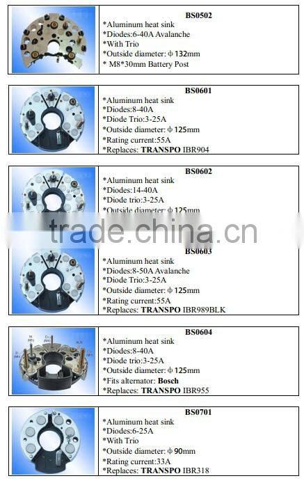 BOSCH Auto alternator/starter rectifier OEM NO.:IBR904