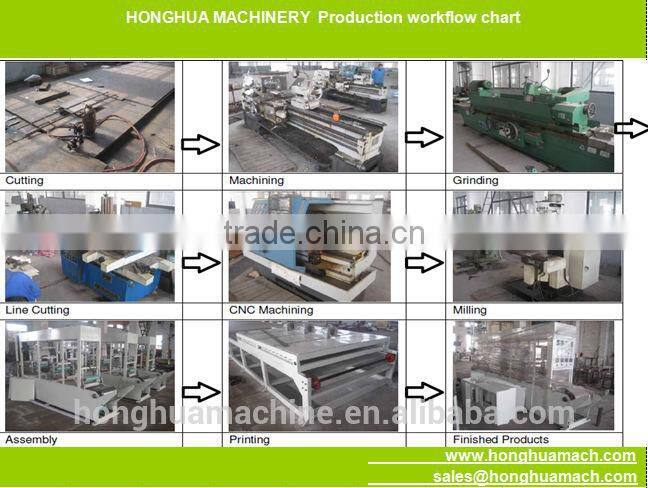 Waste plastic bag recycling machine