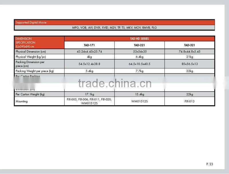HD inch supermarket / pos retailers sales advertising players