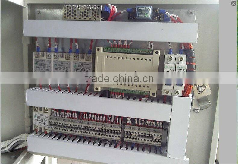 SZ-250D High speed pillow packaging machine