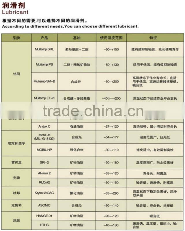 51115 thrust ball bearing for upright centrifuge