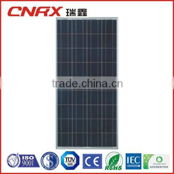 China Manufacturer Ruixin Group direct price of 36cells poly Solar panel max power 150Watt price per watt with TUV CE IEC ROHS