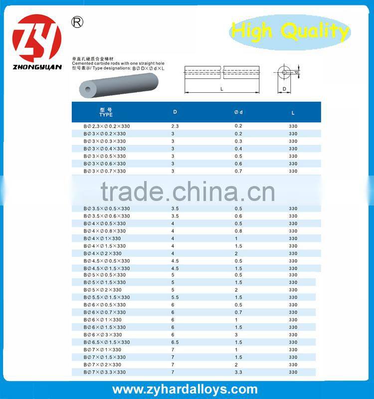 Solid Cemented Carbide Rods with one center hole