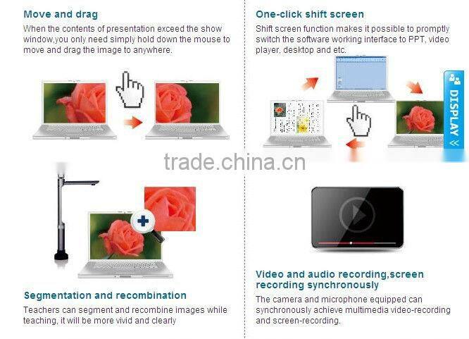 High Definition Fast 10-15fps at full 5.0 mega Visualizer Visual Presenter CMOS 2592X1944 V520