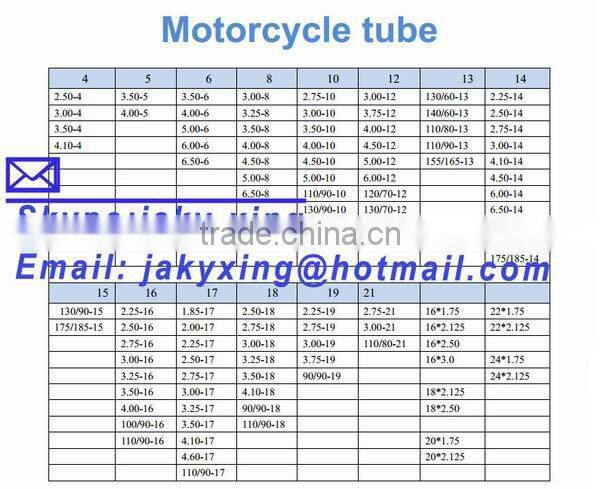 valuable purchase and creditworthy motorcycles inner tube