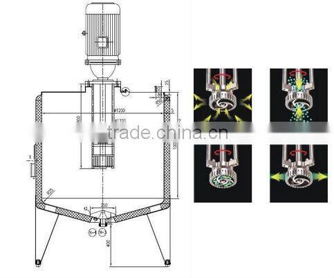 Top shear emulsification tank