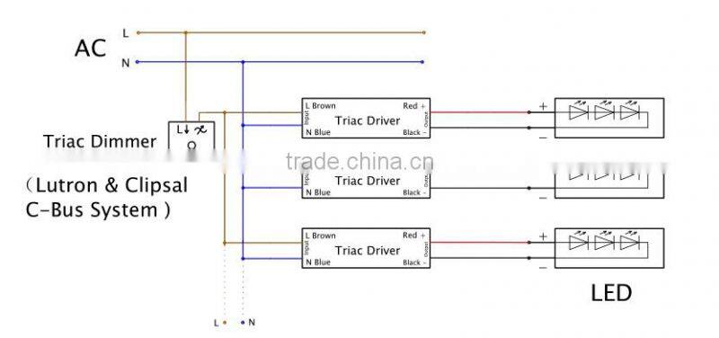 220VAC 110vac 36 watt 24vdc trailing edge dimmable led driver