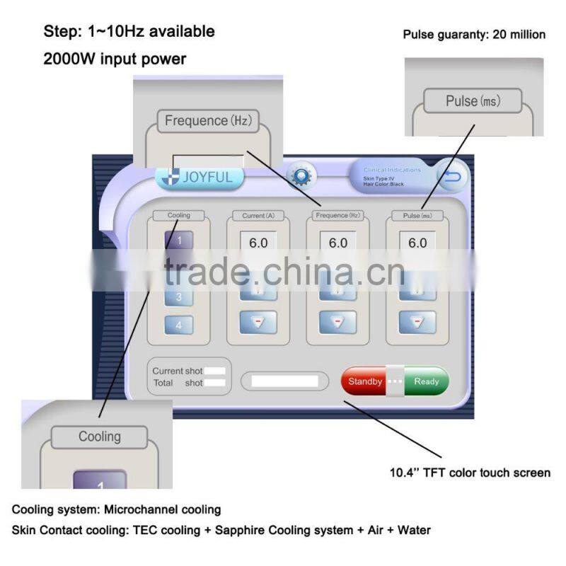 Body hair permanent diode laser removal