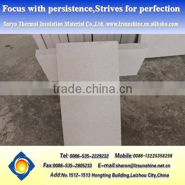 Eco Friendly Mgo Board Mgo Wall Perlite Boards