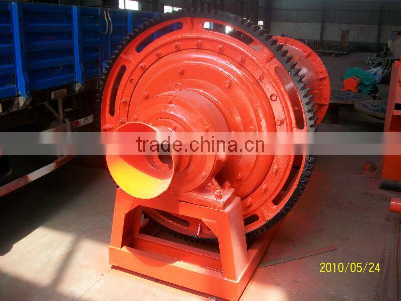 ISO 9001:2008 China grider mill for sale