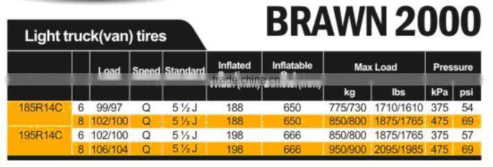 Light truck tires BRAWN 2000 185R14C 195R14C