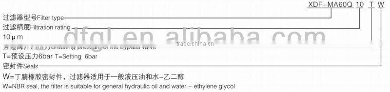 Connection Dimension G3/4 XDF-MA60Q-10 Industrial Heavy Machinery Hydraulic Pilot Filter