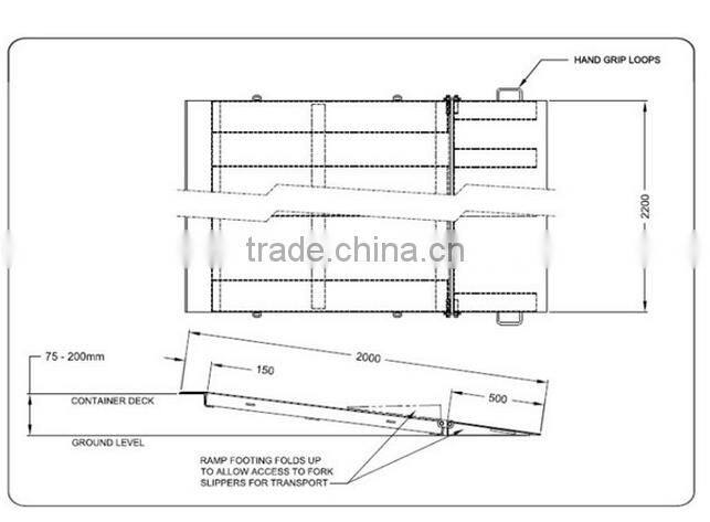 forklift ramp type CRN65 container ramp loading ramp
