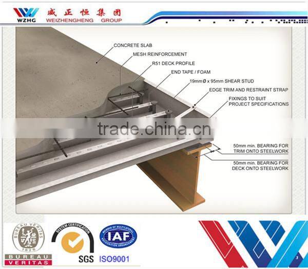 WZH group Metal material Building pressed Composite floor decking steel sheets