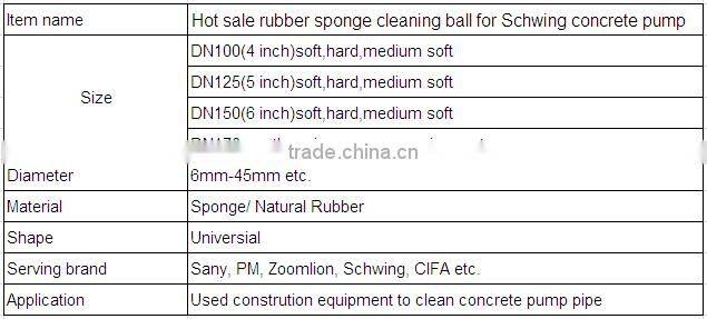 Hot sale rubber sponge cleaning ball for Schwing concrete pump
