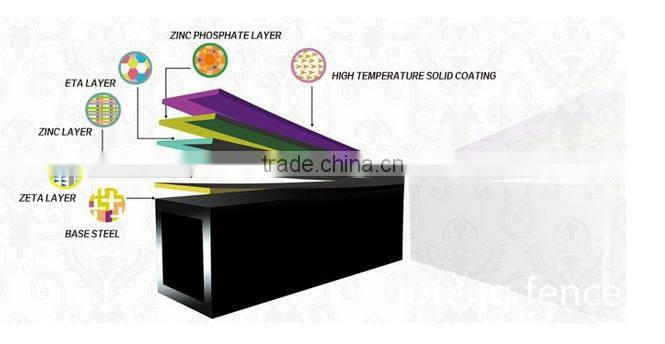 home security system garrison fence with professional manufactory