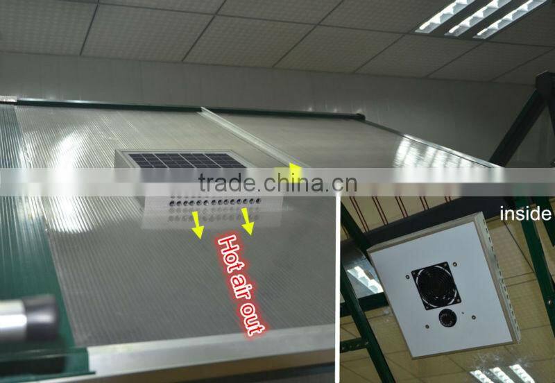 grand technology 8W 12v dc solar fan for greenhouses use