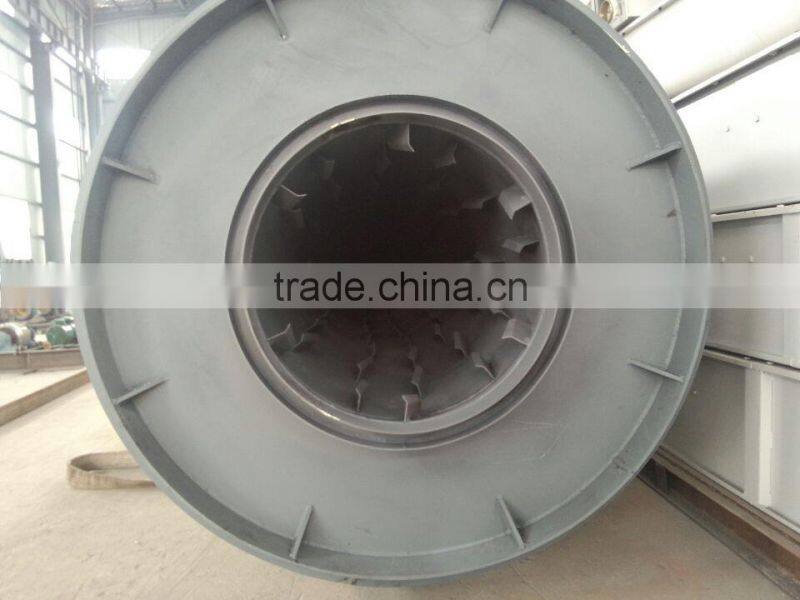 rotary dryer