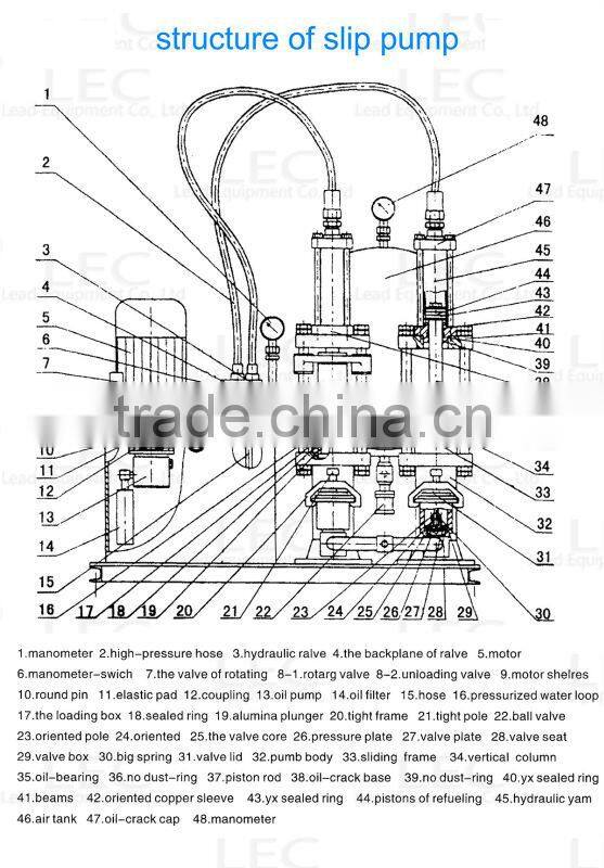 High pressure ceramic hydraulic vertical slip pump
