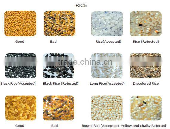 CCD rice color sorter price / Metak ccd camera color sorter, rice sorter