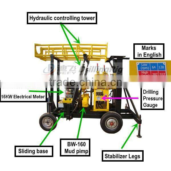Wheel type or crawler water well drilling rig for selling!HF-2T hydraulic water well drilling rig