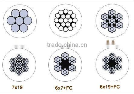 Linyi WELLS zinc galvanized steel wire rope/cable 1x19 6*19