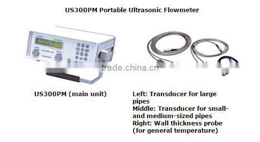 US300 Portable Ultrasonic Flowmeter