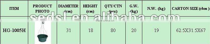 Pots Type and Plastic Material flower pots