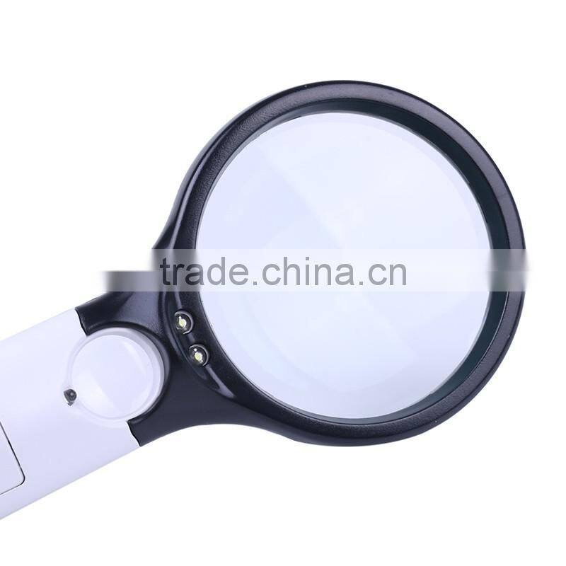 China supplier h0tna led headlamp magnifier for sale