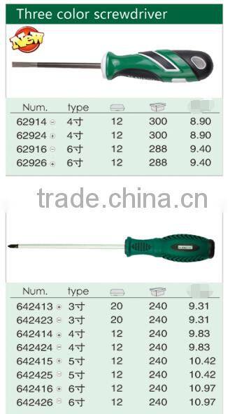 Professional Plastic Handle Magnetic Screwdriver