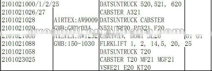high quality 2101021000 auto water pump