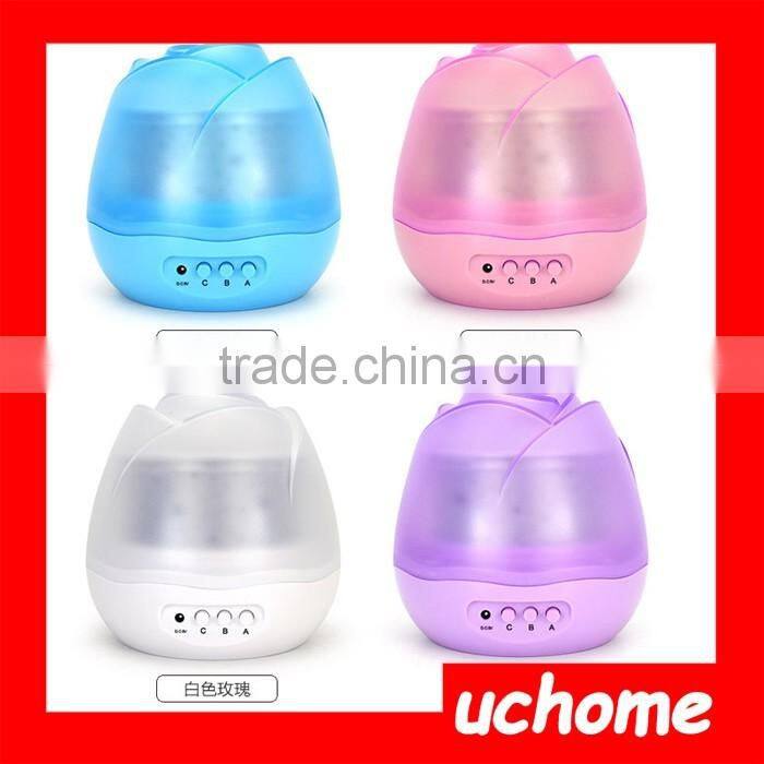 UCHOME Wholesale Night Light Star Sky Projector Lamp