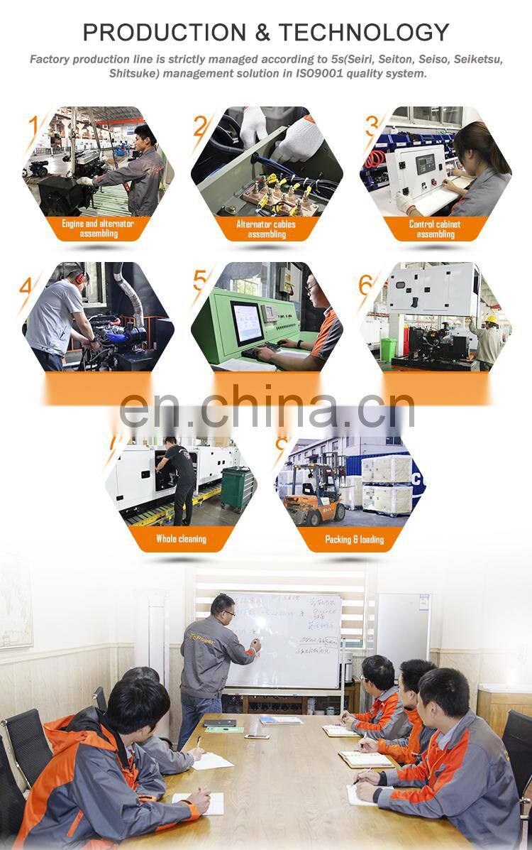 380v three phase industry 24KW/30KVA diesel generation price