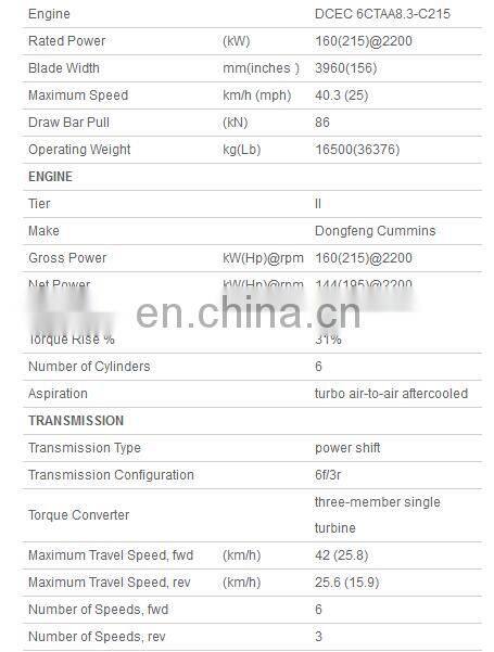 High Torsion CLG 4215 Motor grader COMPETITIVE PRICE