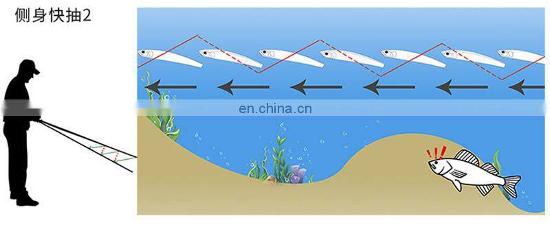 6.5cm 6.5g Quality ABS Plastic Fishing Long Casting Sinking Pencil Vibration Single Assist Hook Lures Fishing Lure Supplier